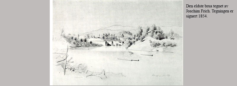OS tegning