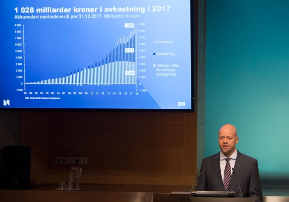 Gode tall, kunne leder for Norges Bank Investment Management, Yngve Slyngstad, konstatere da han la fram årsrapporten for Statens pensjonsfond utland (oljefondet) for 2017 tirsdag.